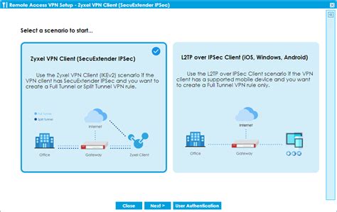 zyxel vpn setup